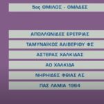 Γ’ Εθνική γυναικών: Με 4 ομάδες η Εύβοια – Το πρόγραμμα του 5ου ομίλου