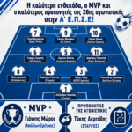 Η καλύτερη ενδεκάδα, ο MVP και ο καλύτερος προπονητής της 26ης αγωνιστικής στην Α’ Ε.Π.Σ.Ε!